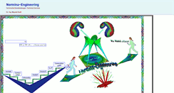 Desktop Screenshot of norminaengineering.com