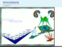Tablet Screenshot of norminaengineering.com